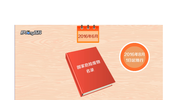 國家危險廢物名錄2020版發(fā)布